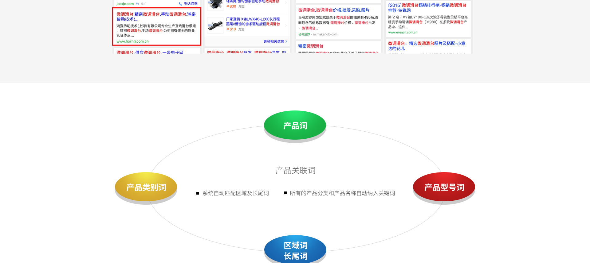 互聯網營銷公司